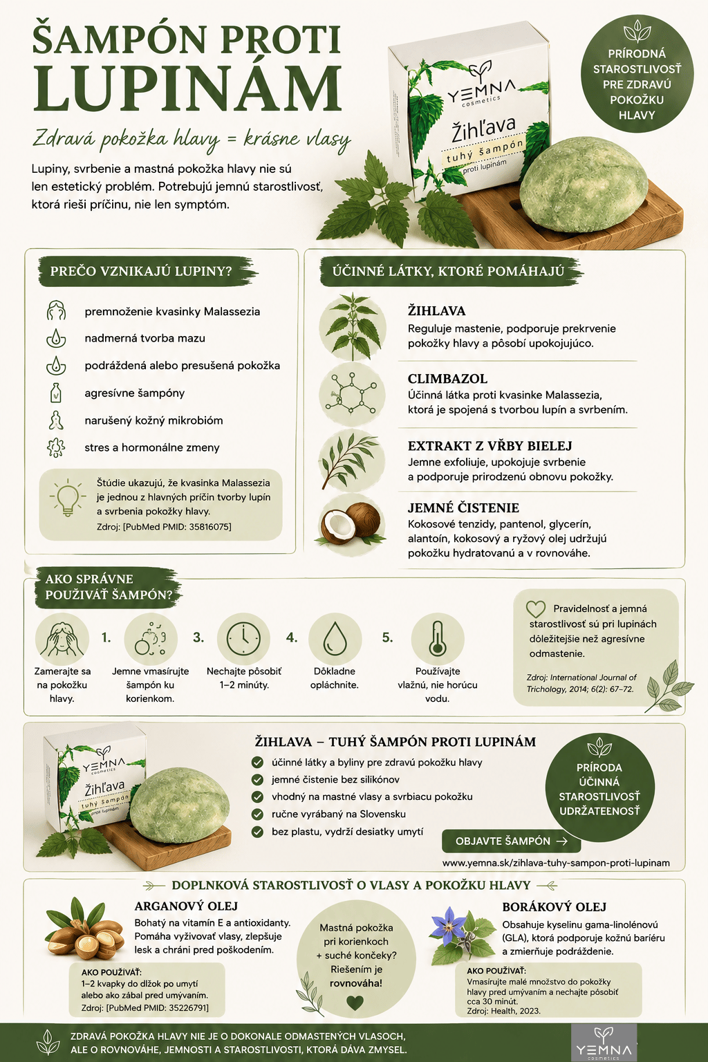šampon proti lupinam_infografika